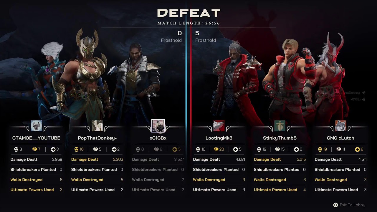 [Controller] Console | Highguard Ranked