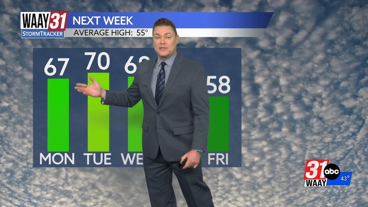 Warming up across north Alabama next week