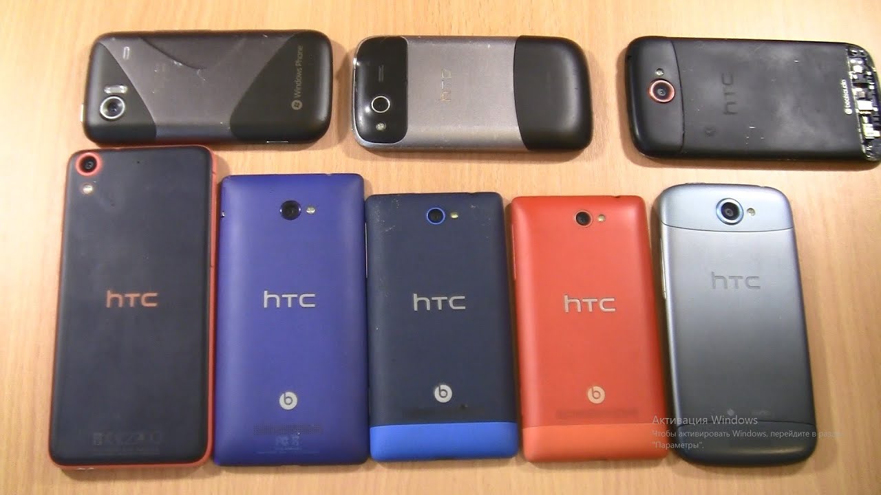 Search for Ringing Alarms Among HTC