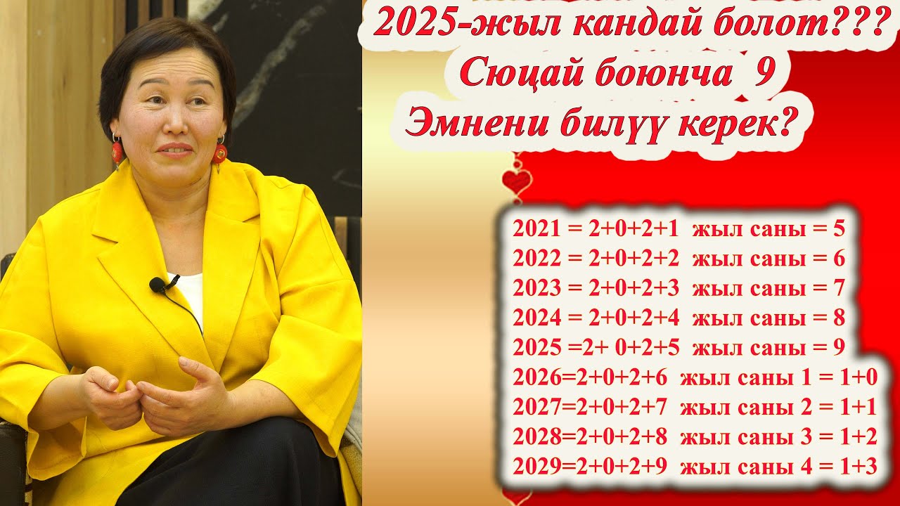 2025 ЖЫЛ КАНДАЙ БОЛОТ? Жаңы 2025 ЖЫЛ ЭМНЕ БЕРЕТ? СЮЦАЙ БОЮНЧА 2025 ЖЫЛ ЭМНЕ БЕРЕТ? Өтө кызыктуу маек