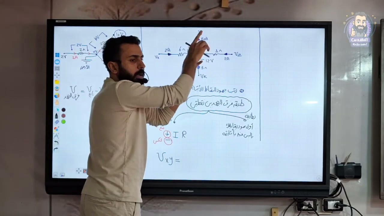 فرق الجهد بين نقطتين |ثانوية عامة