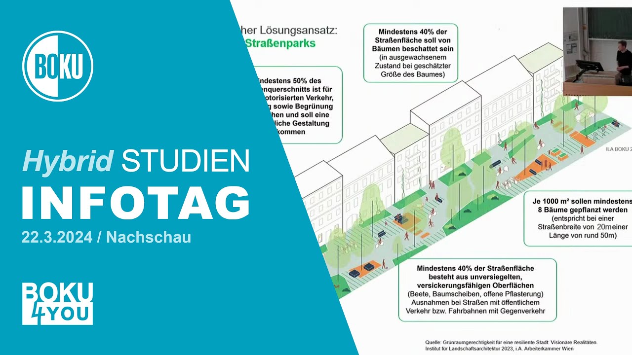 Pl&auml;tze und Parks f&uuml;r alle. Landschaftsarchitektur macht&acute;s m&ouml;glich