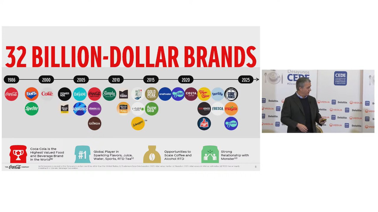 Desayuno CEDE con Manuel Arroyo