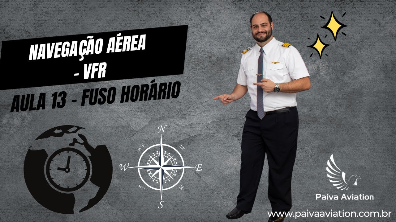 Aula 13 Navegação - Fuso Horário