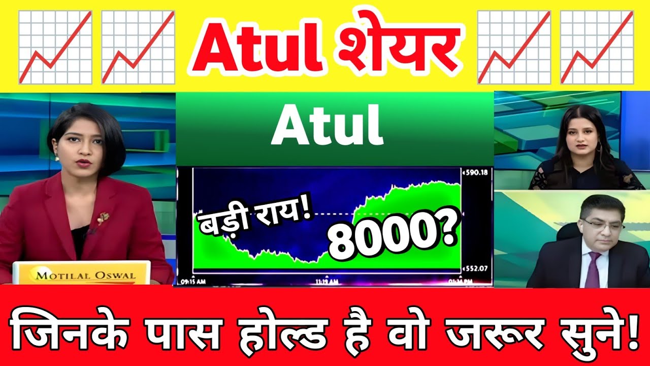 Atul share latest news | Atul share news | atul ltd share analysis 27 July 2026