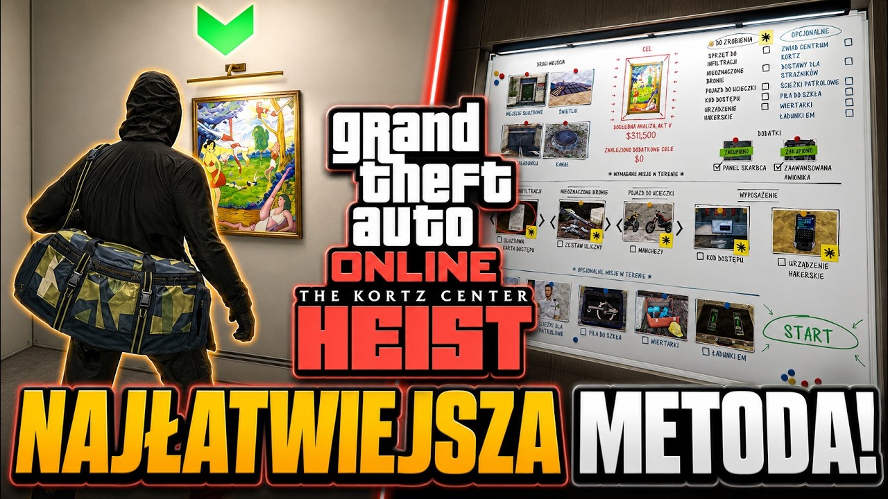 ŁATWY SPOS&Oacute;B NA NAPAD KORTZ CENTER - BEZ ALARMU - GTA 5
