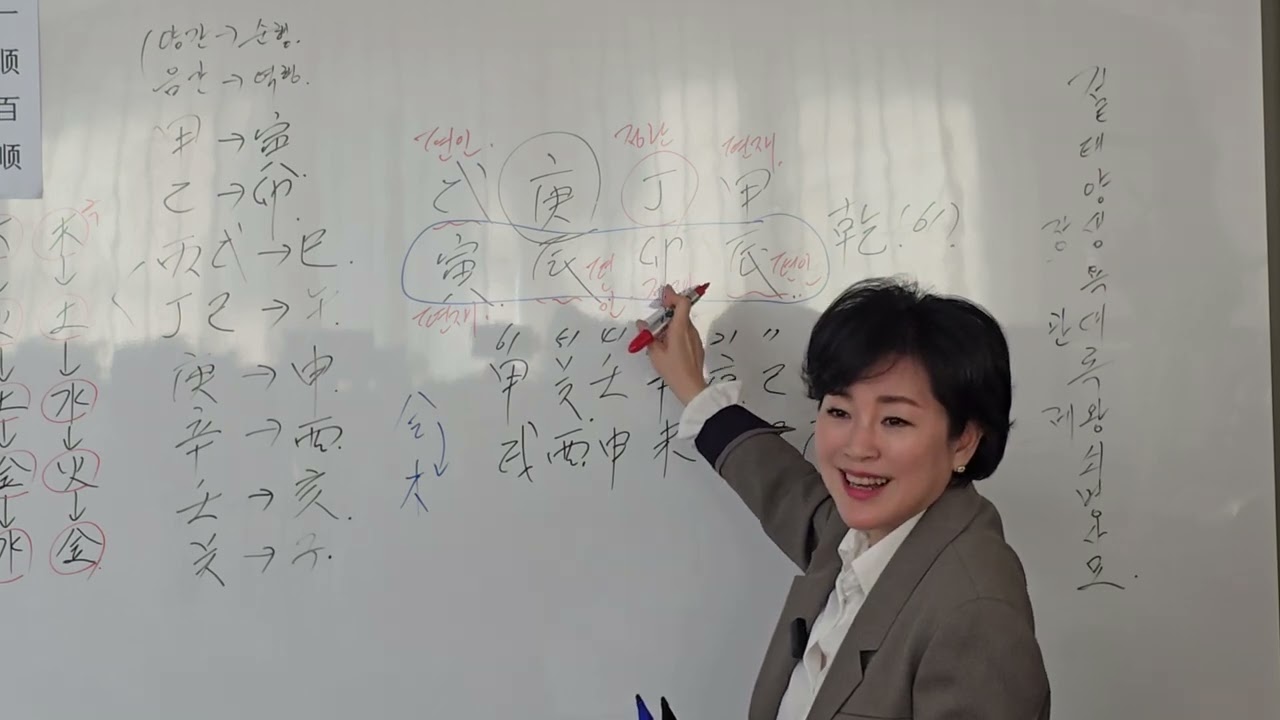 경진일주 통변