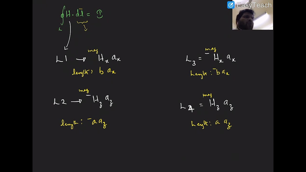 Magnetic field due to infinite sheet carrying current using Ampere's Law | Electromagnetics