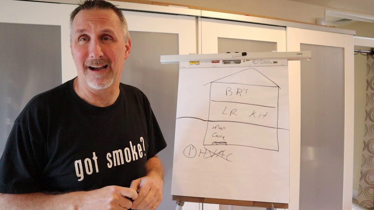 Creating a Smoking Man Cave - Tips and Considerations