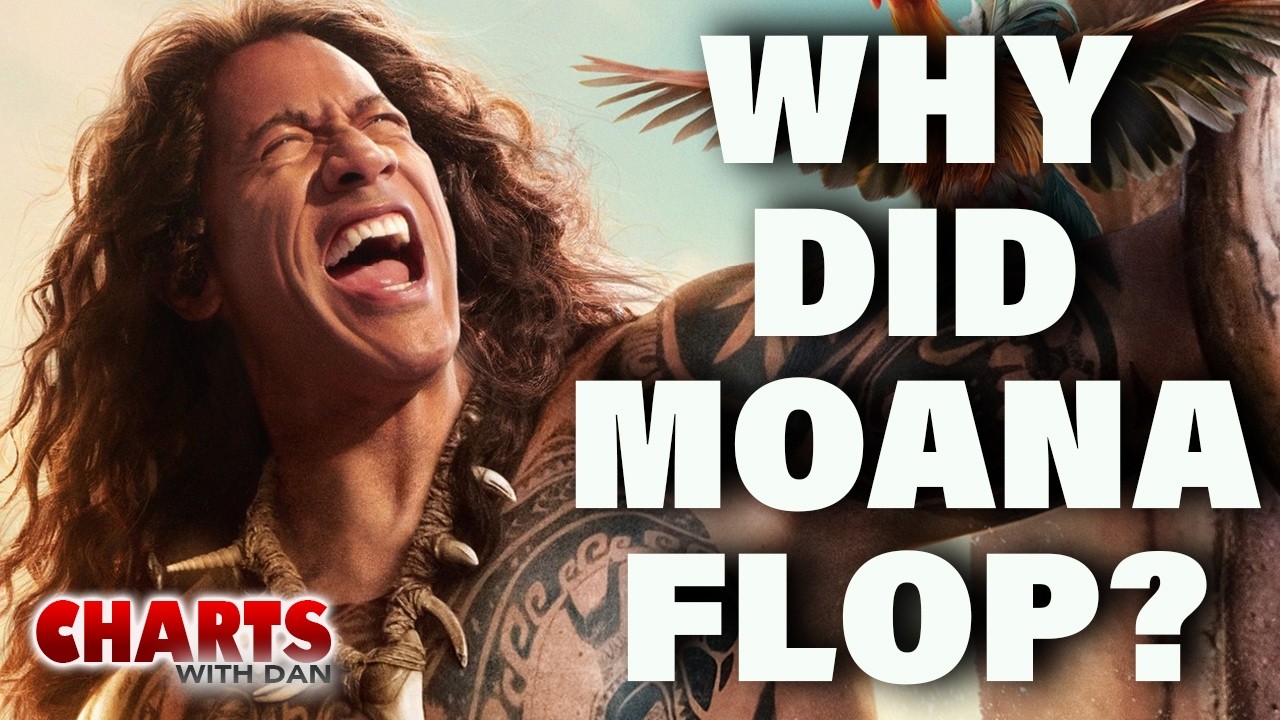 Moana Flops with $43 Million: What Happened? - Charts with Dan!