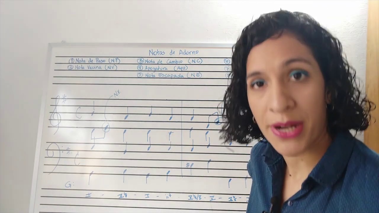Cómo utilizar las notas de adorno-Lenguaje Musical-Andrea Castañeda