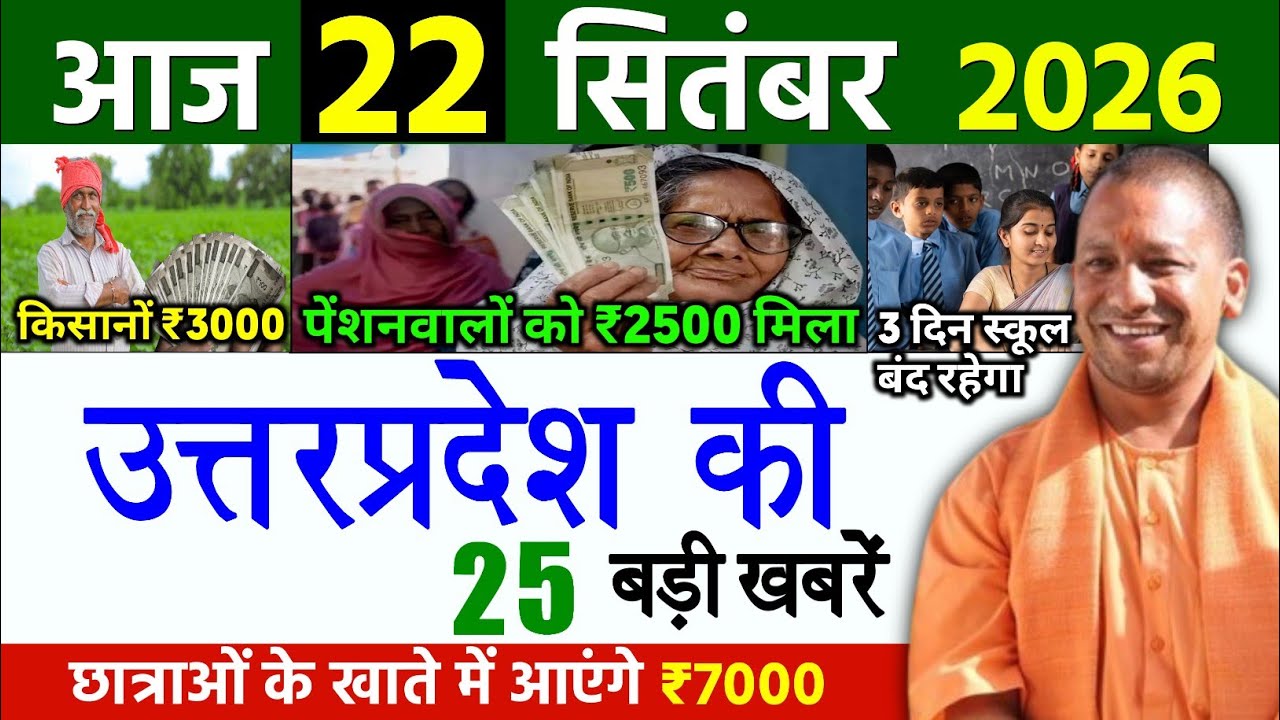 21 September 2026 Up News Uttar Pradesh Ki Taja Khabar Mukhya Samachar Yogi samachar Up News Hindi