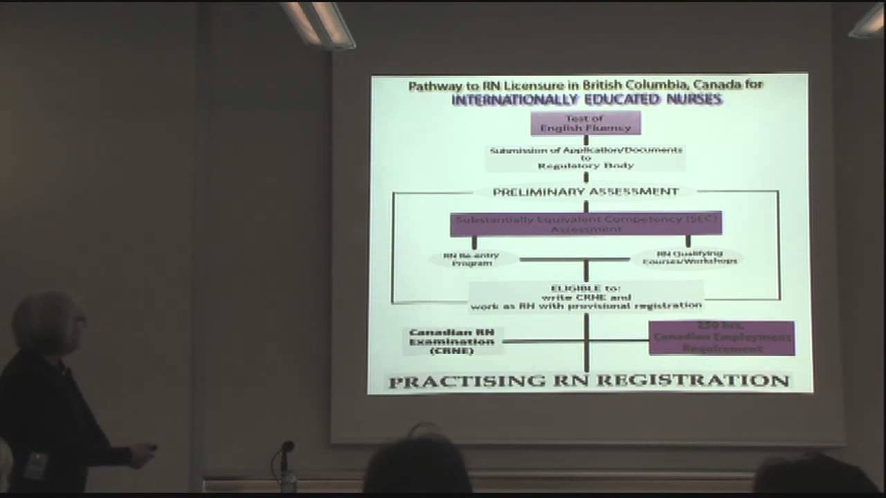 Geertje Boschma & Margery Hawkins - History, geography and ethics of health worker migration
