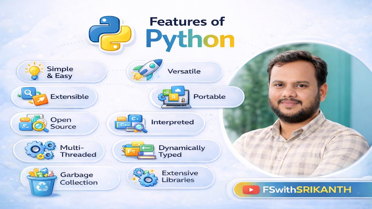 Features of Python | Python Features for Beginners  | python telugu 2026 | python 2026