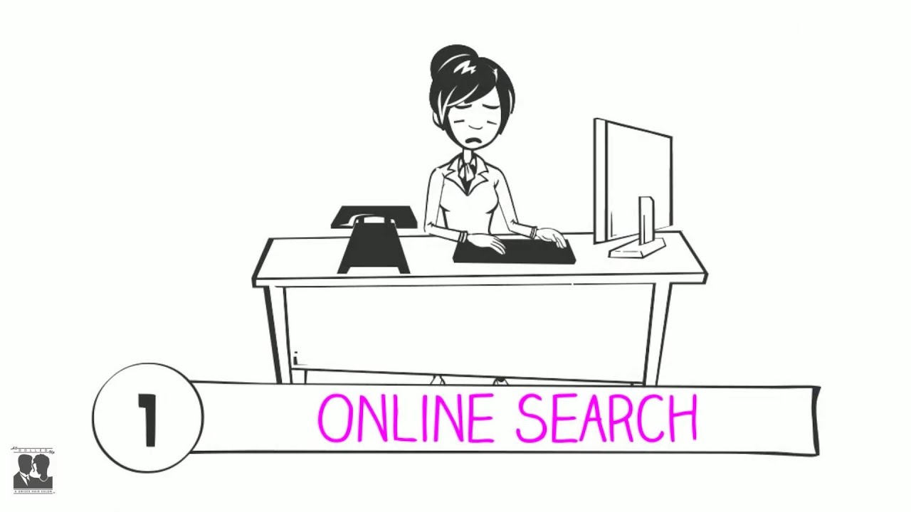How to find the best hair salon online!