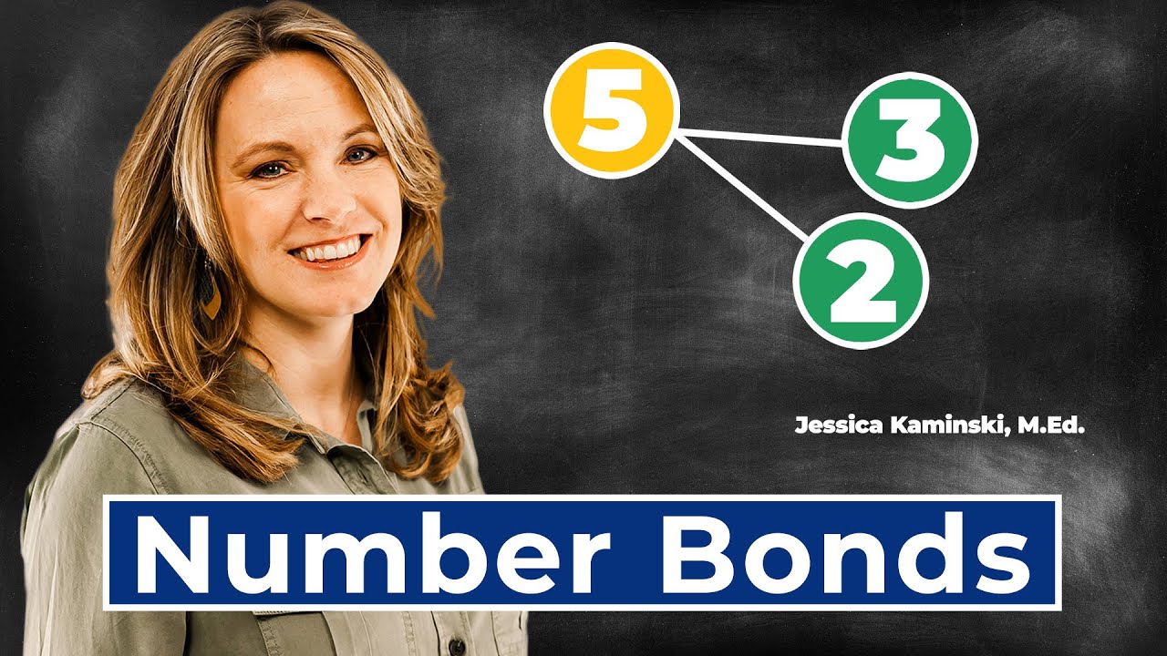 What are Number Bonds and Why Should You Be Using Them?