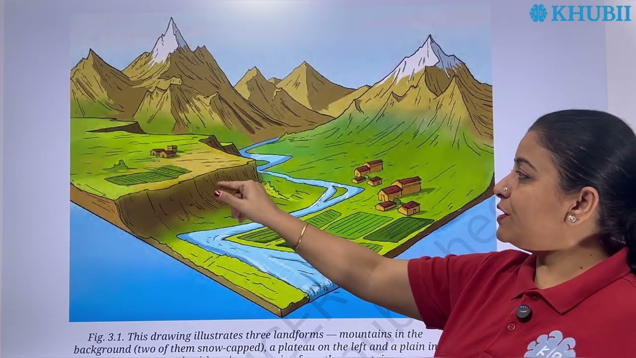 Chapter - 3 | Landforms and Life | Complete Geography Explanation | Easy Learning | NCERT | 2026