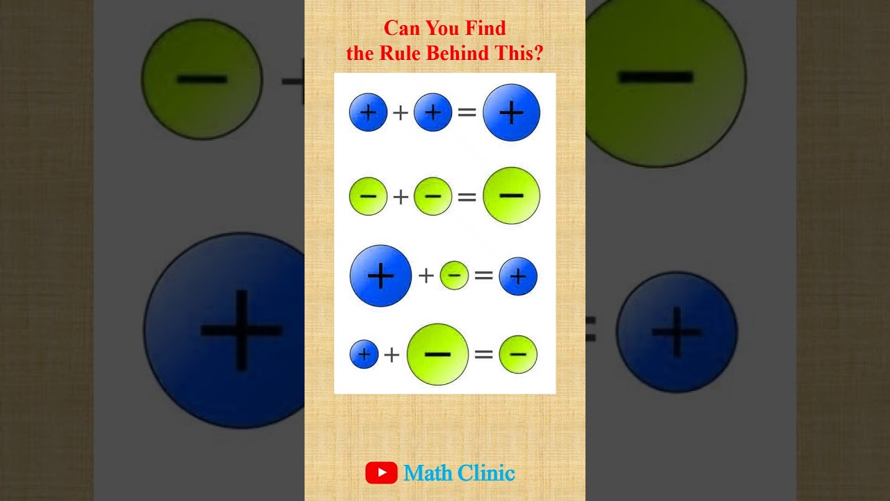 Can You Findthe Rule Behind This?  | Adition Rule | Math Clinic