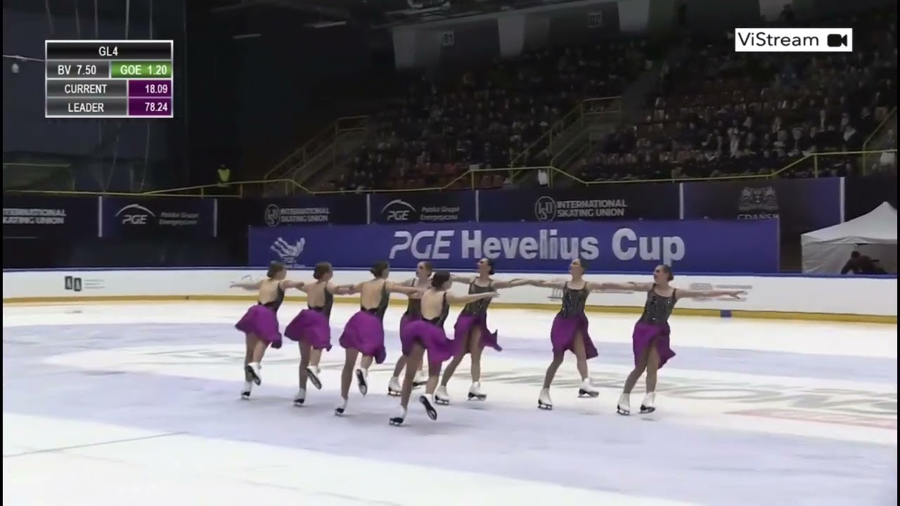 2024 Hevelius Cup Nexxice FS