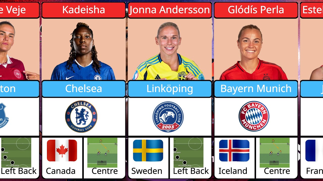 Unsung Heroes The Worlds Most Impactful Female Defenders Youve Never Heard Of
