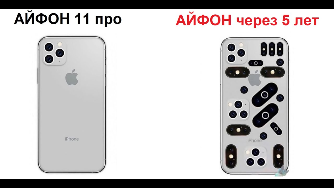 Лютые приколы. Айфон через пять лет