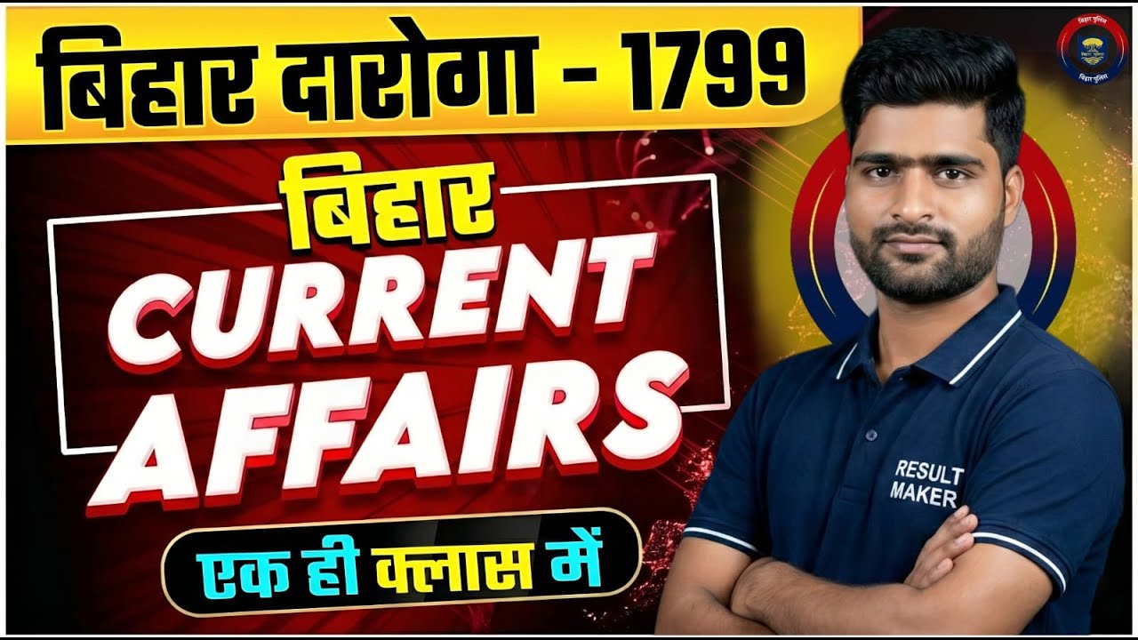 CURRENT AFFAIRS 2025 / Most 