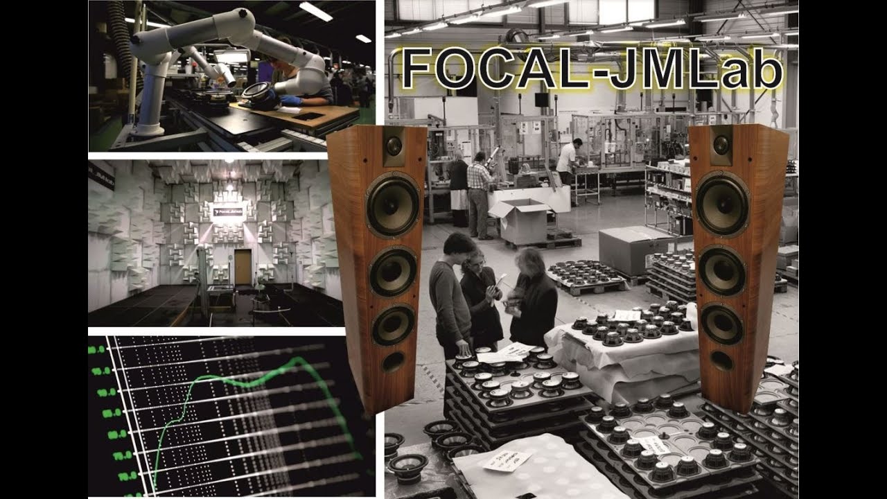 Focal-JmLab Speakers, Historia firmy i brzmienie zestawu Audio [Wilk Audio Projekt]