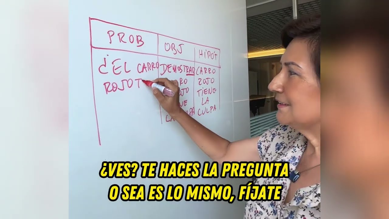 3 PASOS PARA HACER EL PROBLEMA, OBJETIVO E HIPÓTESIS GENERAL