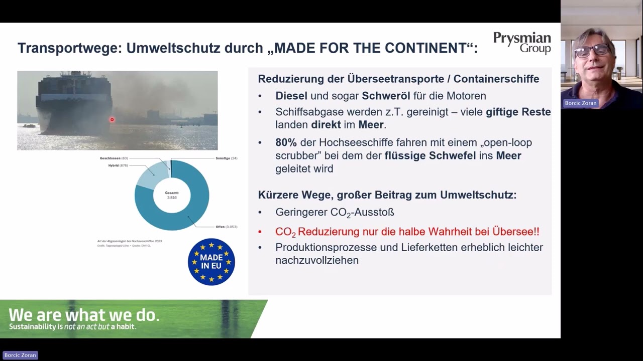 Nachhaltige Dateninfrastruktur: Wie grüne Kabel zur Ressourcenschonung beitragen