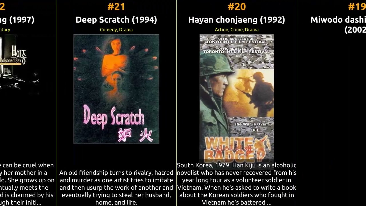 Lee Kyung-young - Best movies