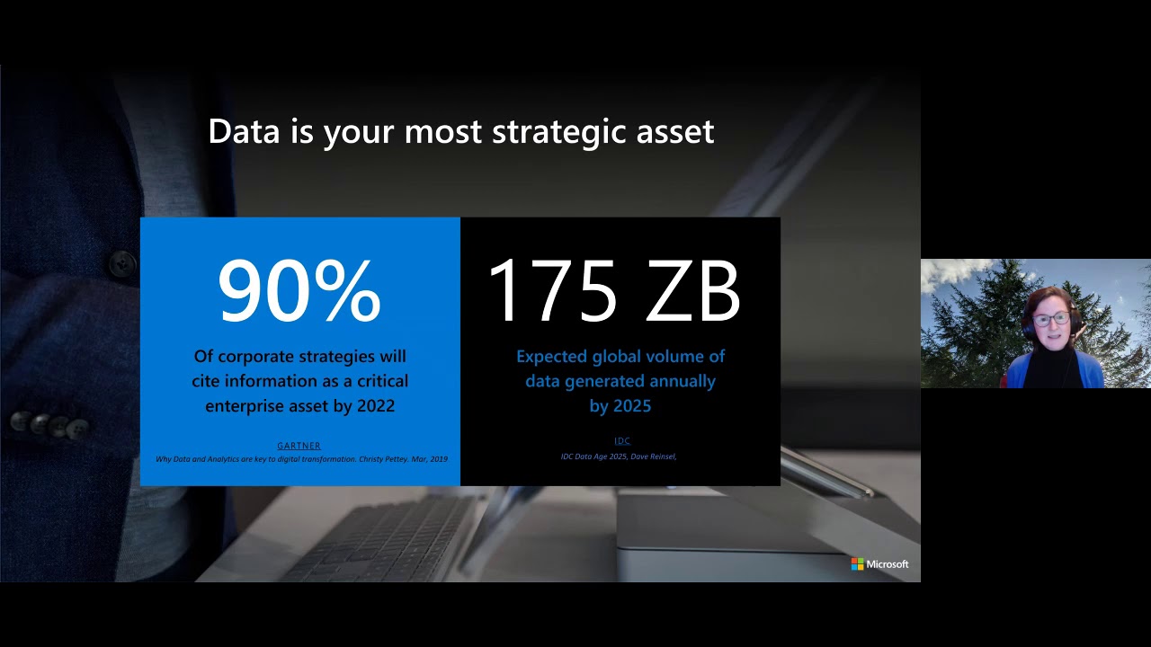 Introduction to Azure Purview