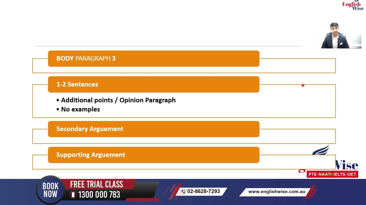 IELTS Writing section- Task 2