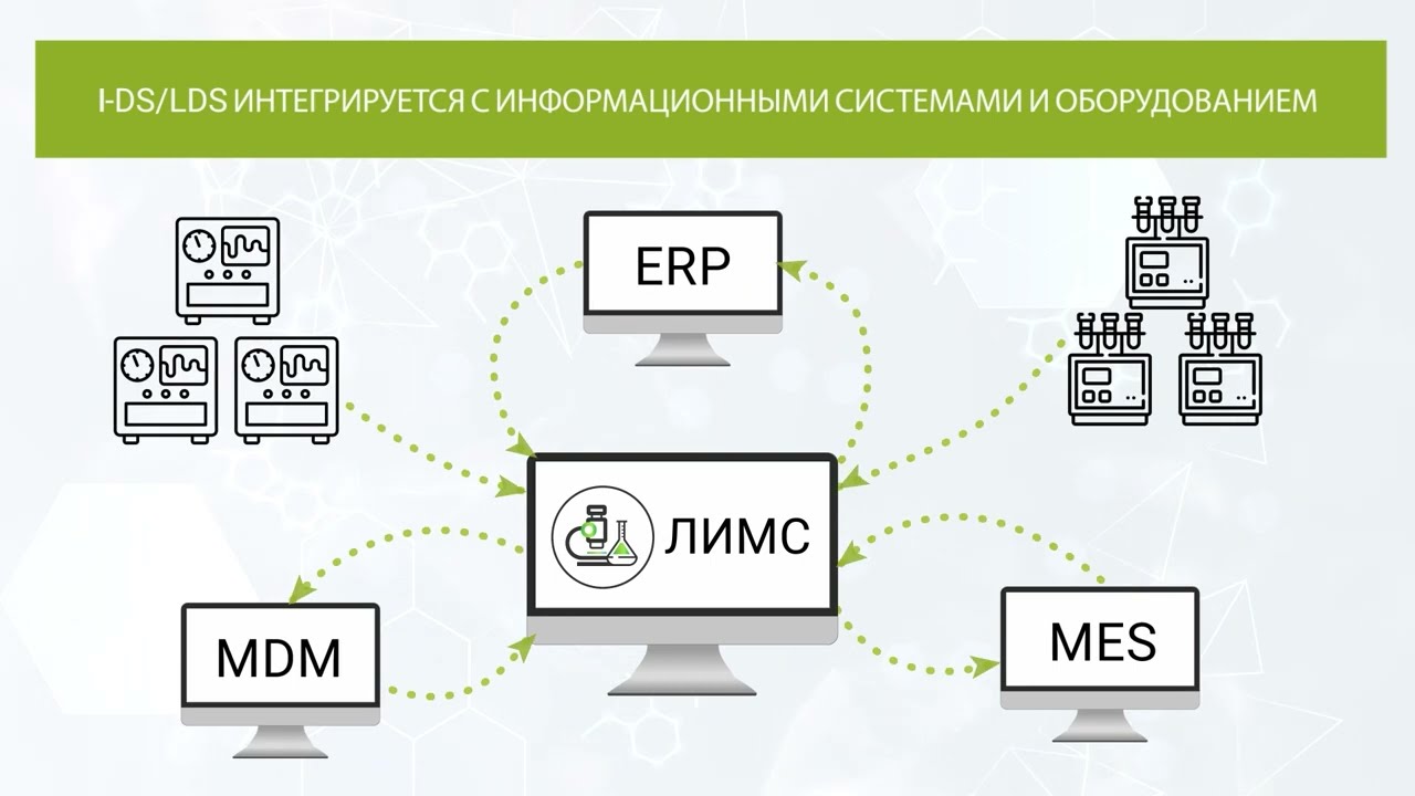 ЛИМС LIMS I-DS/LDS