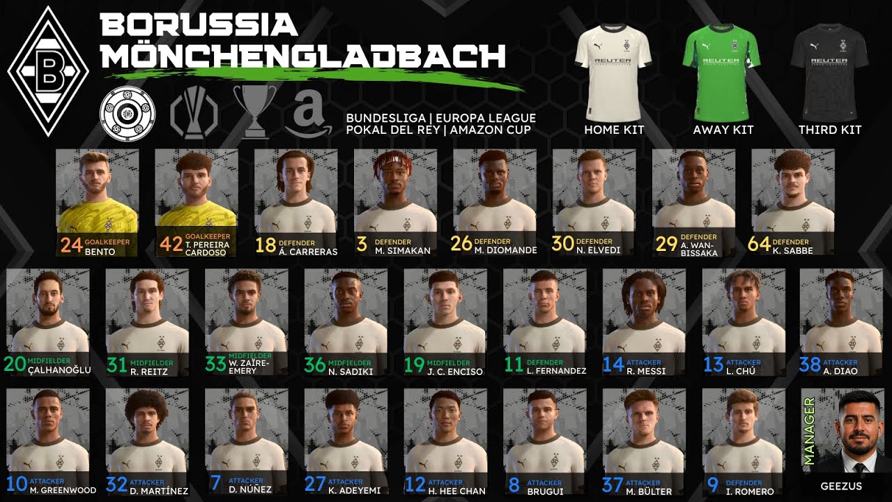 Borussia Mönchengladbach @ Mainz OCM GW12