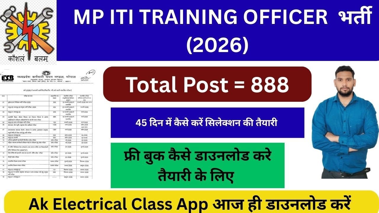 Madhya Pradesh ITI Training Officer Recruitment 2026. Mp ITI to vacancy 2026. Mp ITI training off...