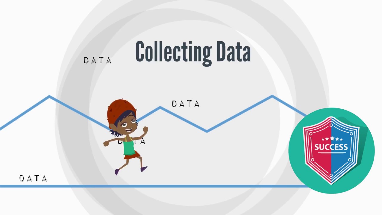 Module 4: Collecting Data