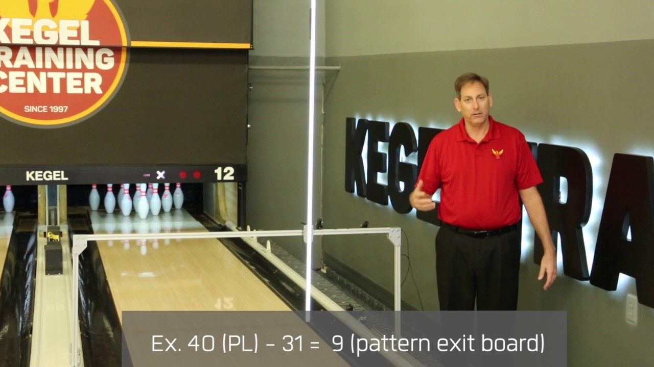 Torch: Pattern Exit & Breakpoint | Kegel Coaching Tools