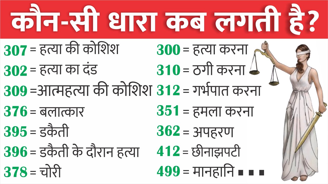 कौन सी धारा कब लगती है | भारतीय दंड संहिता IPC की प्रमुख धाराएं | IPC में कितनी धाराएं हैं लिस्ट