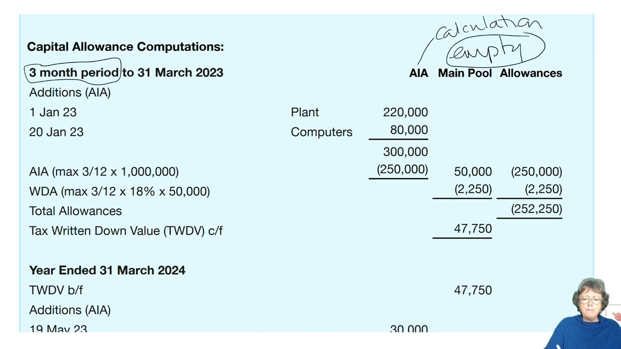 Chapter 5 Capital Allowances (part 1) -  ACCA TX-UK Taxation (FA 2023)