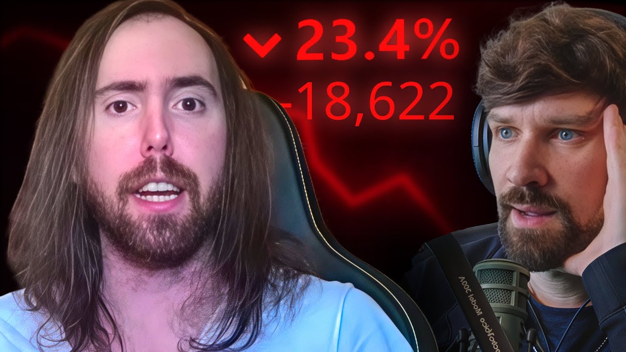 It Was Actually Viewbots...?