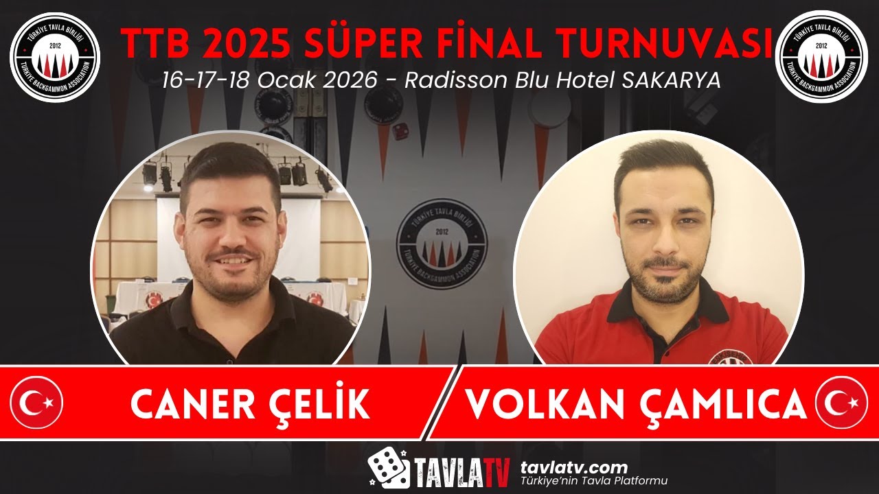 Caner ÇELİK - Volkan ÇAMLICA | TTB 2025 Süper Final