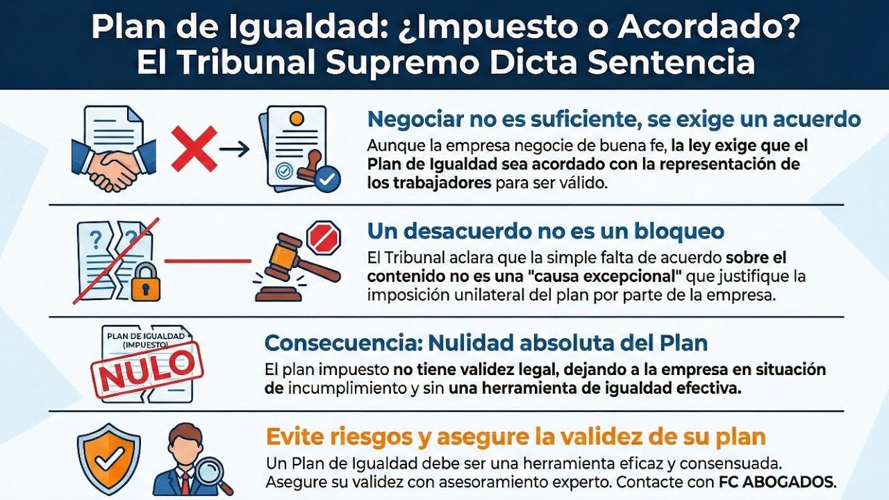 🛑 ¡Atención! El Supremo anula los Planes de Igualdad impuestos unilateralmente por la empresa‼️