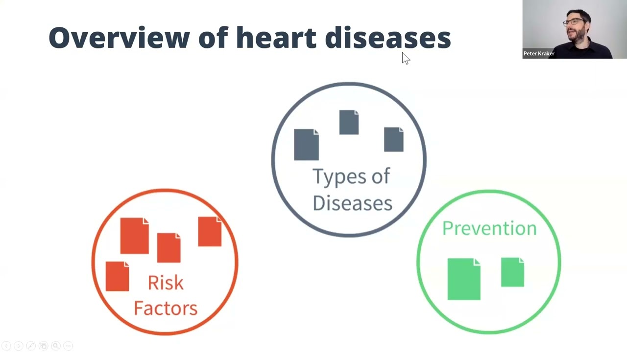 EuropeanaTech presents: Open Knowledge Maps