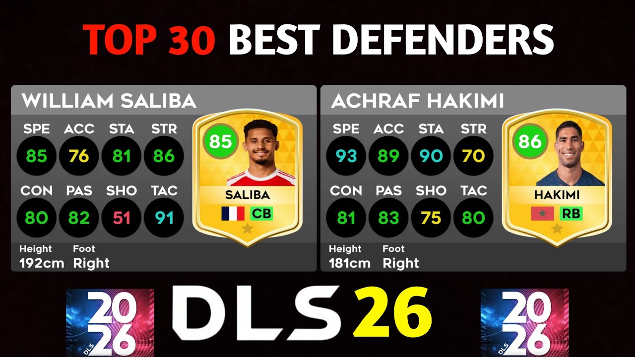 DLS 26 | TOP 30 BEST DEFENDERS IN DLS 26 | NEW UPDATE | DREAM LEAGUE SOCCER 2026