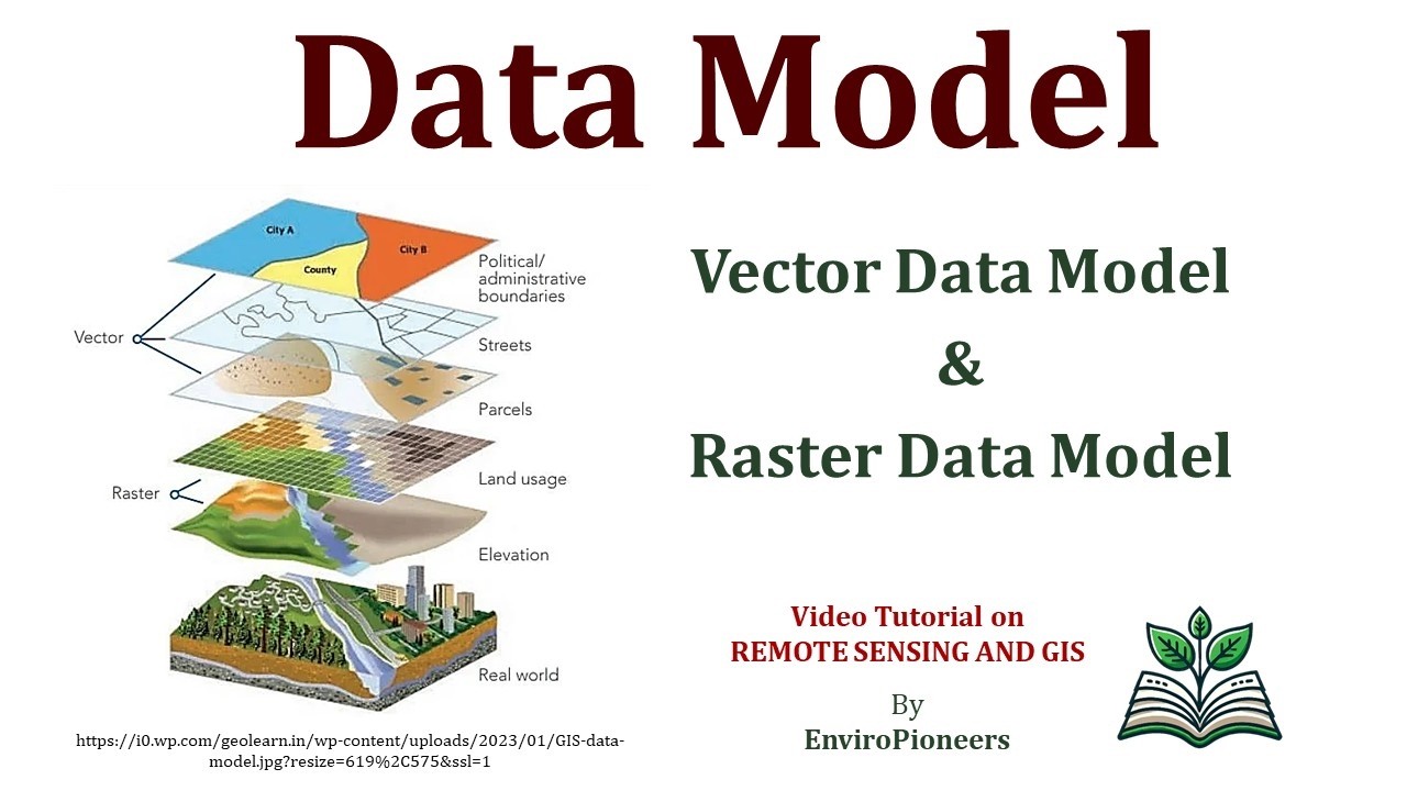 Vector vs Raster Data Model in GIS | Discrete & Continuous Data Explained | Remote Sensing & GIS