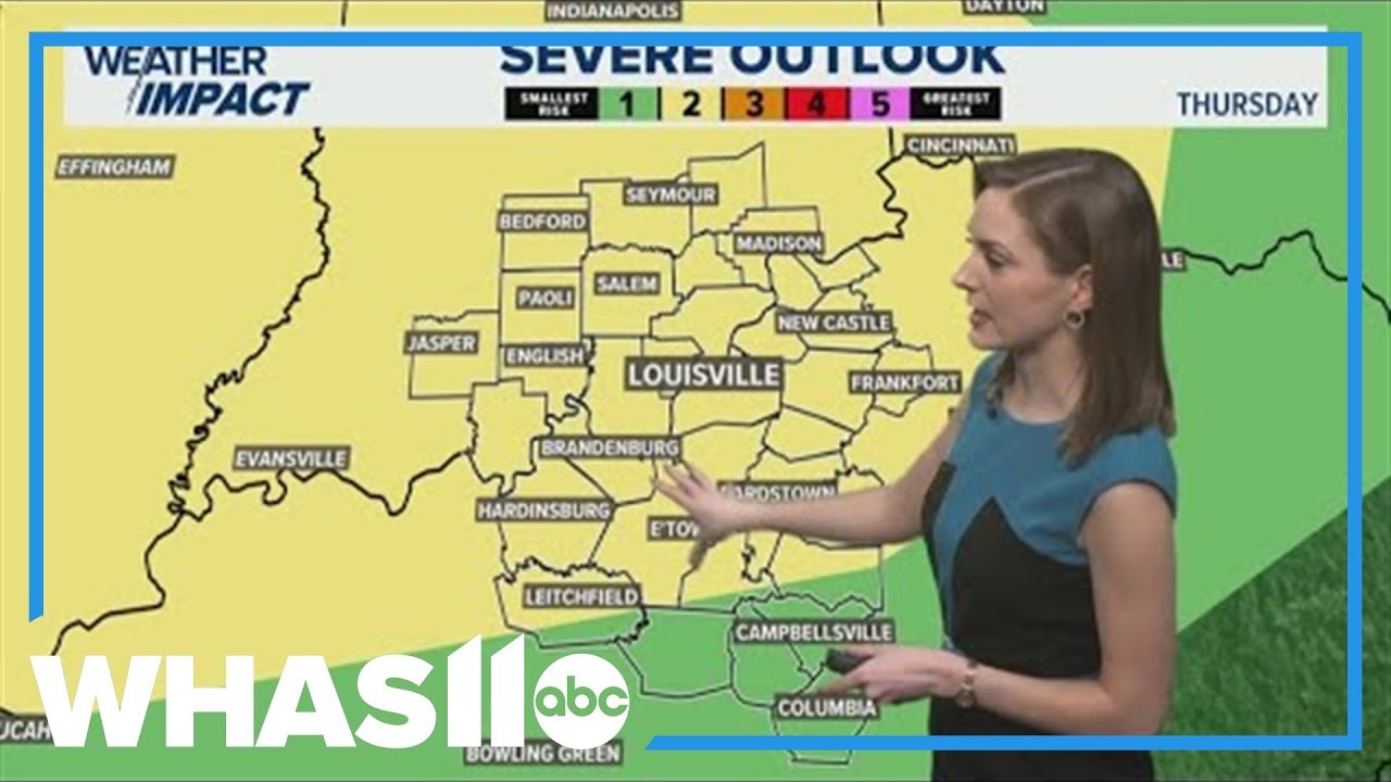 Spotty showers Wednesday | Feb. 17, 2026 #WHAS11 11 p.m. weather