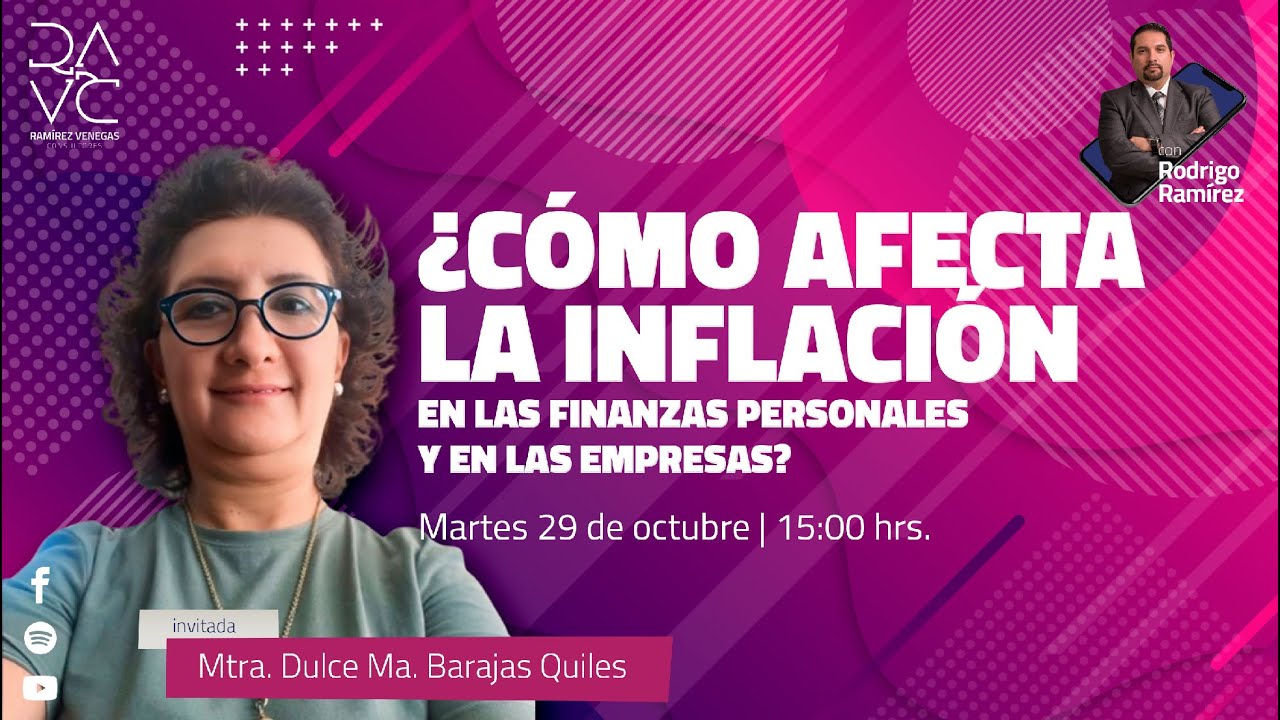 ¿Cómo afecta la inflación en las finanzas personales y en las empresas? l RARV l ¿Estamos listos?