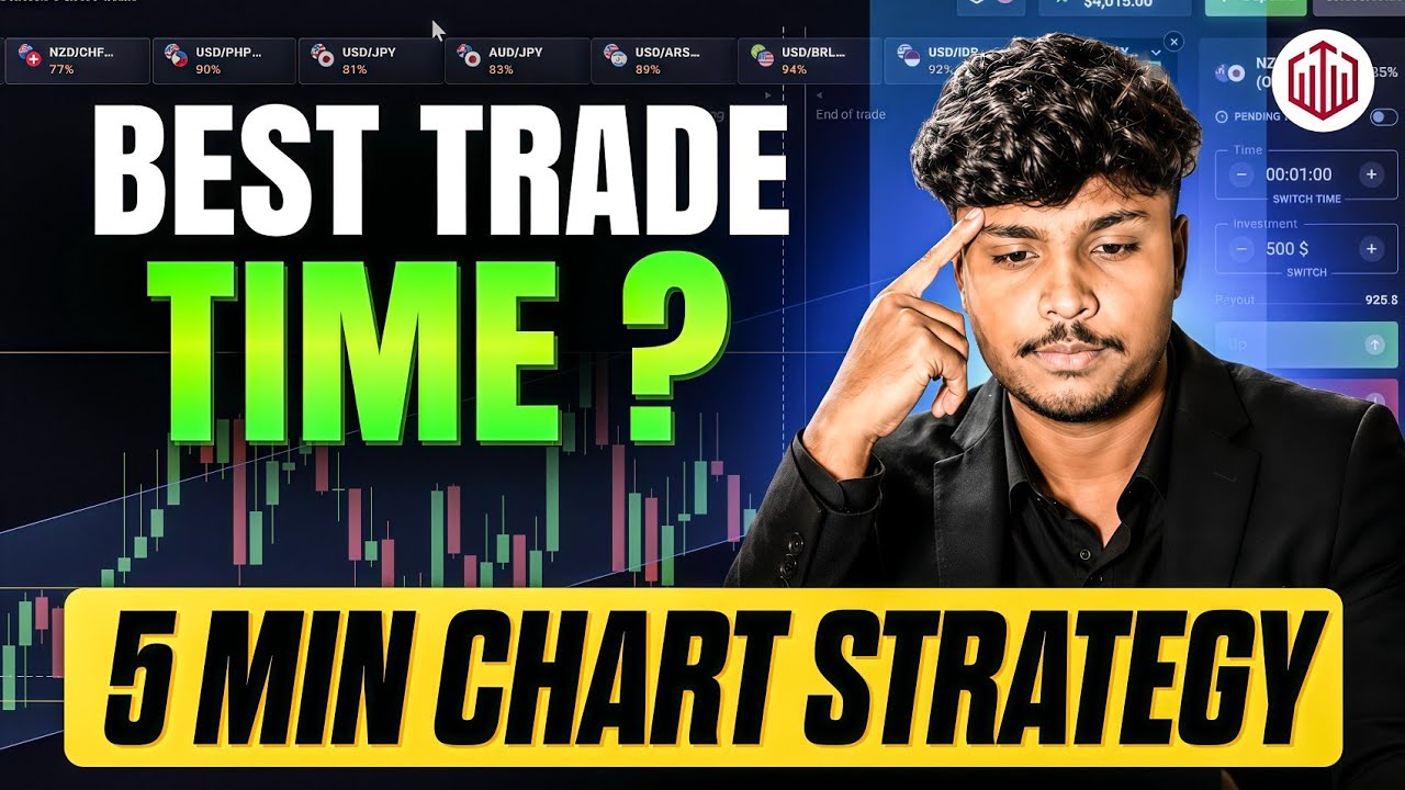 5 Min Analysis Explained | Best Trade Time | Quotex Trading Strategy