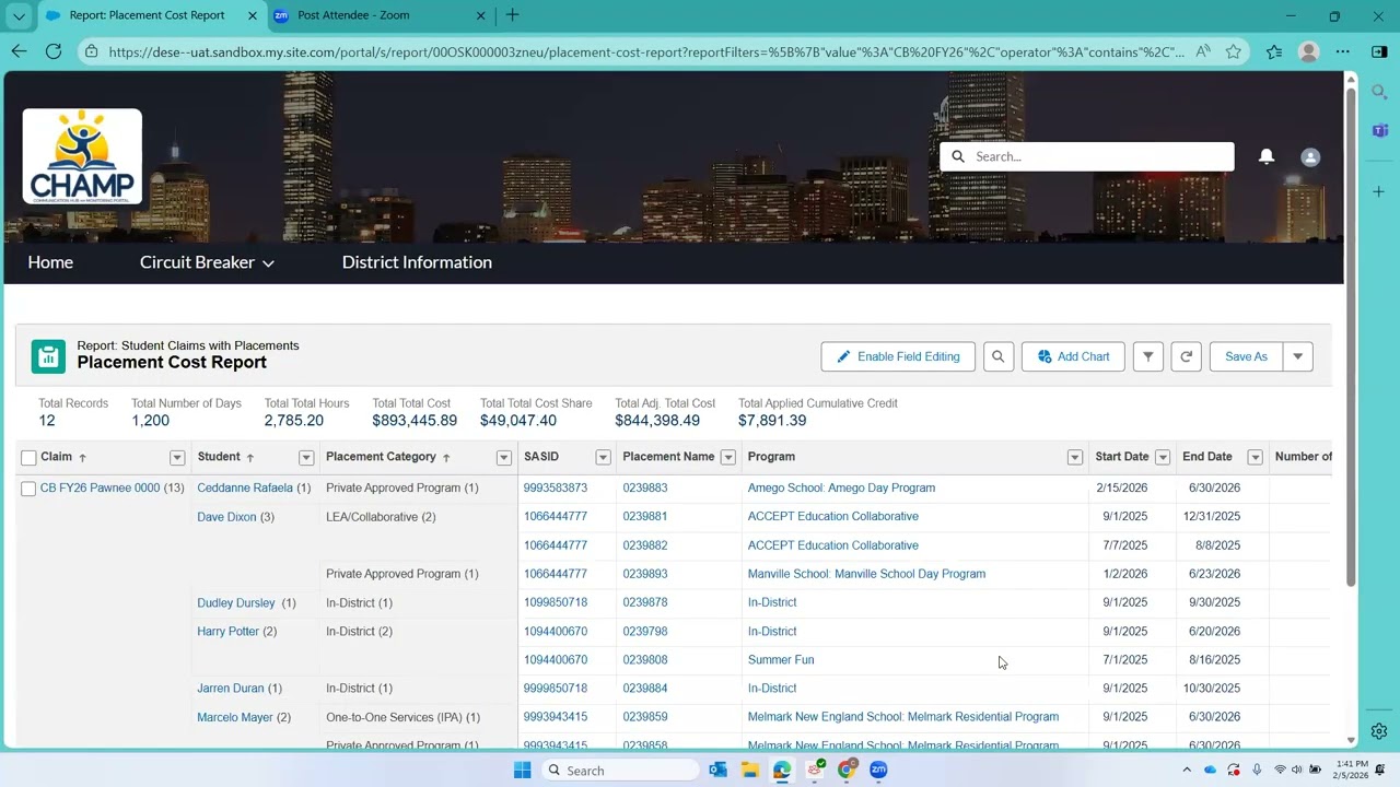 District Dashboard and Reports
